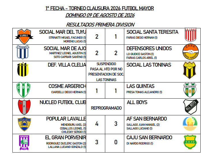 FECHA-12
